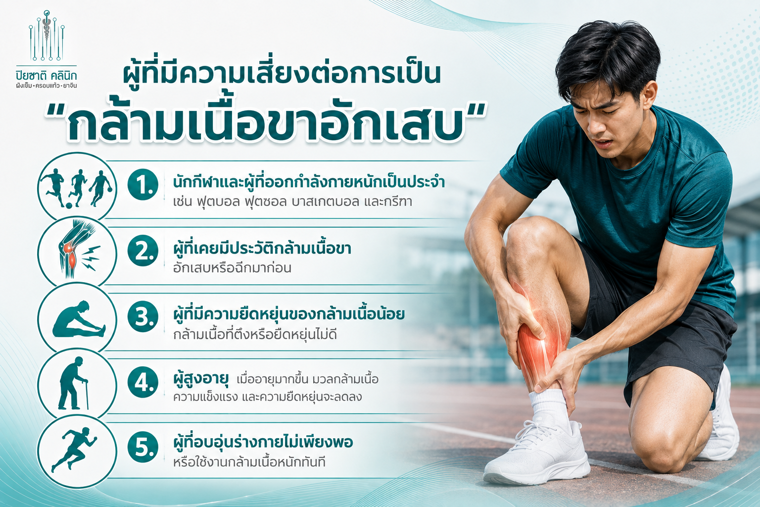 ผู้ที่มีความเสี่ยงต่อการเป็น “กล้ามเนื้อขาอักเสบ” 1.นักกีฬาและผู้ที่ออกกำลังกายหนักเป็นประจำ เช่น ฟุตบอล ฟุตซอล บาสเกตบอล และกรีฑา 2.ผู้ที่เคยมีประวัติกล้ามเนื้อขาอักเสบหรือฉีกมาก่อน 3.ผู้ที่มีความยืดหยุ่นของกล้ามเนื้อน้อย กล้ามเนื้อที่ตึงหรือยืดหยุ่นไม่ดี 4.ผู้สูงอายุ เมื่ออายุมากขึ้น มวลกล้ามเนื้อ ความแข็งแรง และความยืดหยุ่นจะลดลง 5.ผู้ที่อบอุ่นร่างกายไม่เพียงพอ หรือใช้งานกล้ามเนื้อหนักทันที